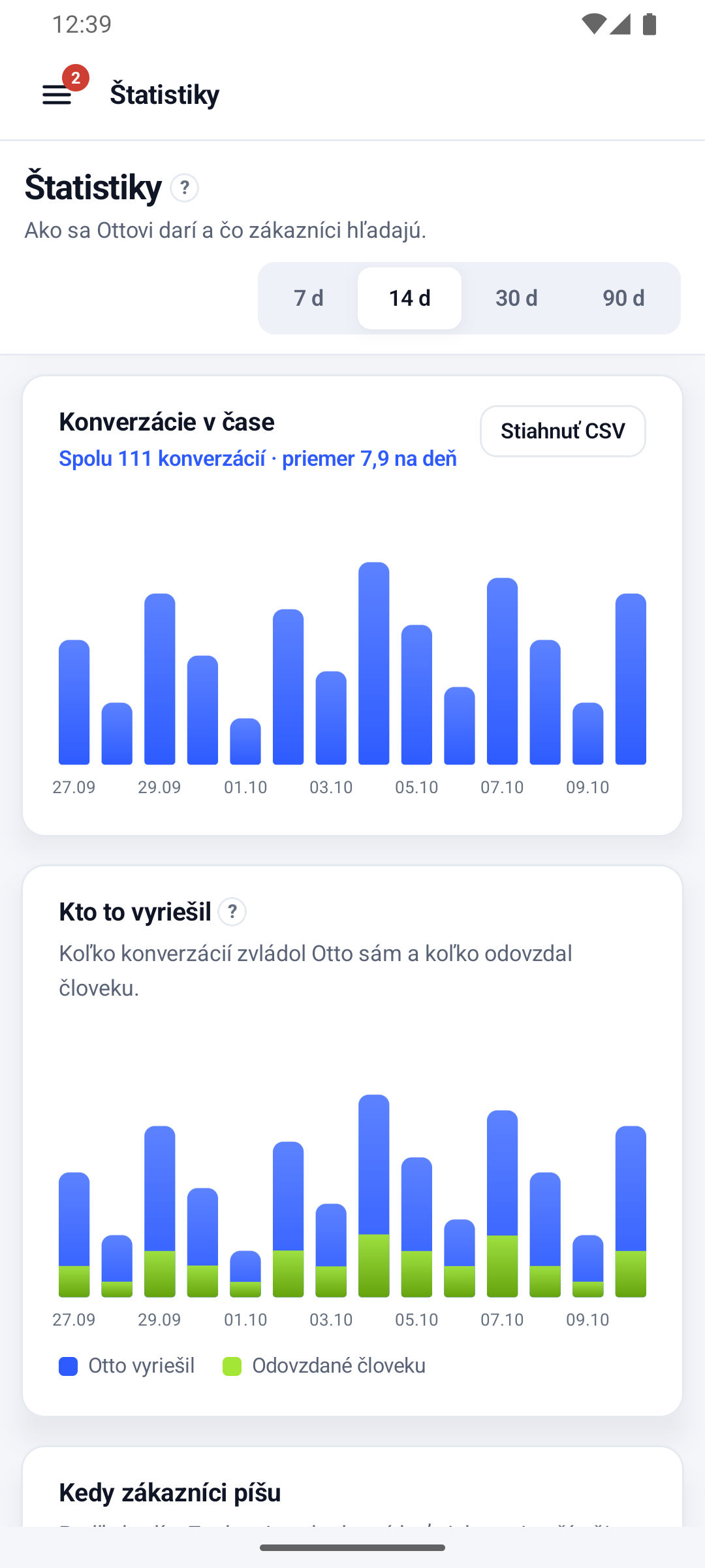 Aplikácia pre Android: Štatistiky s grafom konverzácií v čase, kto ich vyriešil a tlačidlom Stiahnuť CSV